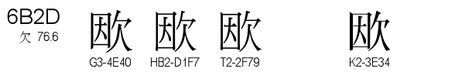 U+6B2D